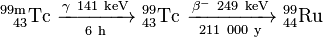 {\mathrm  {^{{99m}}_{{\ \ 43}}Tc\ {\xrightarrow[ {6\ h}]{\gamma \ 141\ keV}}\ {}_{{43}}^{{99}}Tc\ {\xrightarrow[ {211\ 000\ y}]{\beta ^{-}\ 249\ keV}}\ {}_{{44}}^{{99}}Ru}}