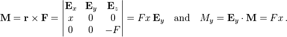 {\mathbf  {M}}={\mathbf  {r}}\times {\mathbf  {F}}=\left|{\begin{matrix}{\mathbf  {E}}_{x}&{\mathbf  {E}}_{y}&{\mathbf  {E}}_{z}\\x&0&0\\0&0&-F\end{matrix}}\right|=Fx\,{\mathbf  {E}}_{y}\quad {\text{and}}\quad M_{y}={\mathbf  {E}}_{y}\cdot {\mathbf  {M}}=Fx\,.