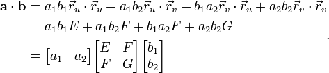 {\begin{aligned}{\mathbf  {a}}\cdot {\mathbf  {b}}&=a_{1}b_{1}{\vec  {r}}_{u}\cdot {\vec  {r}}_{u}+a_{1}b_{2}{\vec  {r}}_{u}\cdot {\vec  {r}}_{v}+b_{1}a_{2}{\vec  {r}}_{v}\cdot {\vec  {r}}_{u}+a_{2}b_{2}{\vec  {r}}_{v}\cdot {\vec  {r}}_{v}\\&=a_{1}b_{1}E+a_{1}b_{2}F+b_{1}a_{2}F+a_{2}b_{2}G\\&={\begin{bmatrix}a_{1}&a_{2}\end{bmatrix}}{\begin{bmatrix}E&F\\F&G\end{bmatrix}}{\begin{bmatrix}b_{1}\\b_{2}\end{bmatrix}}\end{aligned}}.