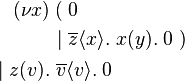 {\begin{aligned}&{\begin{aligned}(\nu x)\;(\;&0\\|\;&\overline {z}\langle x\rangle .\;x(y).\;0\;)\end{aligned}}\\|\;&z(v).\;\overline {v}\langle v\rangle .\;0\end{aligned}}