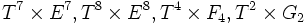 T^{7}\times E^{7},T^{8}\times E^{8},T^{4}\times F_{4},T^{2}\times G_{2}