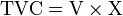 {\text{TVC}}={\text{V}}\times {\text{X}}