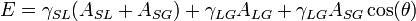 E=\gamma _{{SL}}(A_{{SL}}+A_{{SG}})+\gamma _{{LG}}A_{{LG}}+\gamma _{{LG}}A_{{SG}}\cos(\theta )\,