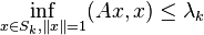 \inf _{{x\in S_{k},\|x\|=1}}(Ax,x)\leq \lambda _{k}