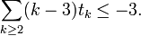 \displaystyle \sum _{{k\geq 2}}(k-3)t_{k}\leq -3.\,\!