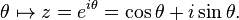 \theta \mapsto z=e^{{i\theta }}=\cos \theta +i\sin \theta .