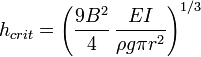 h_{{crit}}=\left({\frac  {9B^{2}}{4}}\,{\frac  {EI}{\rho g\pi r^{2}}}\right)^{{1/3}}