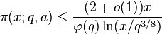 \pi (x;q,a)\leq {(2+o(1))x \over \varphi (q)\ln(x/q^{{3/8}})}