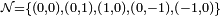 \scriptstyle {\mathcal  {N}}=\{(0,0),(0,1),(1,0),(0,-1),(-1,0)\}