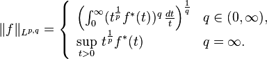 \|f\|_{{L^{{p,q}}}}=\left\{{\begin{array}{ll}\left(\int _{0}^{{\infty }}(t^{{{\frac  {1}{p}}}}f^{{*}}(t))^{q}\,{\frac  {dt}{t}}\right)^{{{\frac  {1}{q}}}}&q\in (0,\infty ),\\\displaystyle \sup _{{t>0}}\,t^{{{\frac  {1}{p}}}}f^{{*}}(t)&q=\infty .\end{array}}\right.