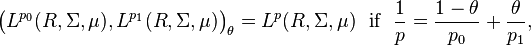 {\bigl (}L^{{p_{0}}}(R,\Sigma ,\mu ),L^{{p_{1}}}(R,\Sigma ,\mu ){\bigr )}_{\theta }=L^{p}(R,\Sigma ,\mu )\ \ {\text{if}}\ \ {\frac  1p}={\frac  {1-\theta }{p_{0}}}+{\frac  {\theta }{p_{1}}},