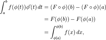 {\begin{aligned}\int _{a}^{b}f(\phi (t))\phi '(t)\,dt&{}=(F\circ \phi )(b)-(F\circ \phi )(a)\\&{}=F(\phi (b))-F(\phi (a))\\&{}=\int _{{\phi (a)}}^{{\phi (b)}}f(x)\,dx,\end{aligned}}