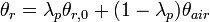 \theta _{{r}}=\lambda _{{p}}\theta _{{r,0}}+(1-\lambda _{{p}})\theta _{{air}}