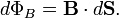 d\Phi _{B}={\mathbf  {B}}\cdot d{\mathbf  {S}}.