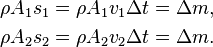 {\begin{aligned}\rho A_{1}s_{1}&=\rho A_{{1}}v_{{1}}\Delta t=\Delta m,\\\rho A_{2}s_{2}&=\rho A_{{2}}v_{{2}}\Delta t=\Delta m.\end{aligned}}