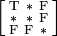 {\Bigl [}{\begin{smallmatrix}{\mathrm  {T}}&{\mathrm  {*}}&{\mathrm  {F}}\\{\mathrm  {*}}&{\mathrm  {*}}&{\mathrm  {F}}\\{\mathrm  {F}}&{\mathrm  {F}}&{\mathrm  {*}}\end{smallmatrix}}{\Bigr ]}