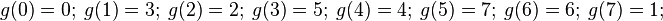 g(0)=0;~g(1)=3;~g(2)=2;~g(3)=5;~g(4)=4;~g(5)=7;~g(6)=6;~g(7)=1;