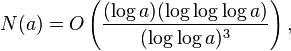 N(a)=O\left({\frac  {(\log a)(\log \log \log a)}{(\log \log a)^{3}}}\right),\,