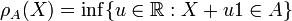 \rho _{A}(X)=\inf\{u\in {\mathbb  {R}}:X+u1\in A\}