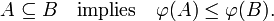 A\subseteq B\quad {\text{implies}}\quad \varphi (A)\leq \varphi (B).