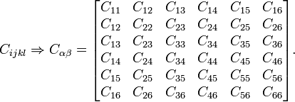 C_{{ijkl}}\Rightarrow C_{{\alpha \beta }}={\begin{bmatrix}C_{{11}}&C_{{12}}&C_{{13}}&C_{{14}}&C_{{15}}&C_{{16}}\\C_{{12}}&C_{{22}}&C_{{23}}&C_{{24}}&C_{{25}}&C_{{26}}\\C_{{13}}&C_{{23}}&C_{{33}}&C_{{34}}&C_{{35}}&C_{{36}}\\C_{{14}}&C_{{24}}&C_{{34}}&C_{{44}}&C_{{45}}&C_{{46}}\\C_{{15}}&C_{{25}}&C_{{35}}&C_{{45}}&C_{{55}}&C_{{56}}\\C_{{16}}&C_{{26}}&C_{{36}}&C_{{46}}&C_{{56}}&C_{{66}}\end{bmatrix}}.\,\!