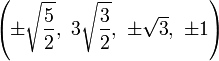 \left(\pm {\sqrt  {{\frac  {5}{2}}}},\ 3{\sqrt  {{\frac  {3}{2}}}},\ \pm {\sqrt  {3}},\ \pm 1\right)