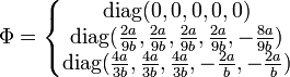 \Phi =\left\{{\begin{matrix}\operatorname {diag}(0,0,0,0,0)\\\operatorname {diag}({\frac  {2a}{9b}},{\frac  {2a}{9b}},{\frac  {2a}{9b}},{\frac  {2a}{9b}},-{\frac  {8a}{9b}})\\\operatorname {diag}({\frac  {4a}{3b}},{\frac  {4a}{3b}},{\frac  {4a}{3b}},-{\frac  {2a}{b}},-{\frac  {2a}{b}})\end{matrix}}\right.