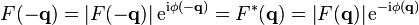 F(-{\mathbf  {q}})=\left|F(-{\mathbf  {q}})\right|{\mathrm  {e}}^{{{\mathrm  {i}}\phi (-{\mathbf  {q}})}}=F^{{*}}({\mathbf  {q}})=\left|F({\mathbf  {q}})\right|{\mathrm  {e}}^{{-{\mathrm  {i}}\phi ({\mathbf  {q}})}}