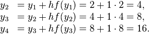 {\begin{array}{ll}y_{2}&=y_{1}+hf(y_{1})=2+1\cdot 2=4,\\y_{3}&=y_{2}+hf(y_{2})=4+1\cdot 4=8,\\y_{4}&=y_{3}+hf(y_{3})=8+1\cdot 8=16.\end{array}}