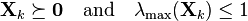 {\mathbf  {X}}_{k}\succeq {\mathbf  {0}}\quad {\text{and}}\quad \lambda _{{{\text{max}}}}({\mathbf  {X}}_{k})\leq 1