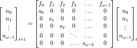 {\begin{bmatrix}n_{0}\\n_{1}\\\vdots \\n_{{\omega -1}}\\\end{bmatrix}}_{{t+1}}={\begin{bmatrix}f_{0}&f_{1}&f_{2}&f_{3}&\ldots &f_{{\omega -1}}\\s_{0}&0&0&0&\ldots &0\\0&s_{1}&0&0&\ldots &0\\0&0&s_{2}&0&\ldots &0\\0&0&0&\ddots &\ldots &0\\0&0&0&\ldots &s_{{\omega -2}}&0\end{bmatrix}}{\begin{bmatrix}n_{0}\\n_{1}\\\vdots \\n_{{\omega -1}}\end{bmatrix}}_{{t}}