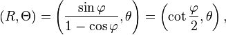 (R,\Theta )=\left({\frac  {\sin \varphi }{1-\cos \varphi }},\theta \right)=\left(\cot {\frac  {\varphi }{2}},\theta \right),