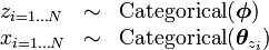 {\begin{array}{lcl}z_{{i=1\dots N}}&\sim &\operatorname {Categorical}({\boldsymbol  \phi })\\x_{{i=1\dots N}}&\sim &{\text{Categorical}}({\boldsymbol  \theta }_{{z_{i}}})\end{array}}