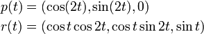 {\begin{aligned}p(t)&=(\cos(2t),\sin(2t),0)\\r(t)&=(\cos t\cos 2t,\cos t\sin 2t,\sin t)\end{aligned}}