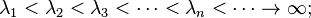 \lambda _{1}<\lambda _{2}<\lambda _{3}<\cdots <\lambda _{n}<\cdots \to \infty ;