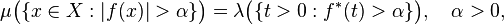 \mu {\bigl (}\{x\in X:|f(x)|>\alpha \}{\bigr )}=\lambda {\bigl (}\{t>0:f^{*}(t)>\alpha \}{\bigr )},\quad \alpha >0,