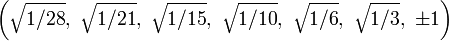 \left({\sqrt  {1/28}},\ {\sqrt  {1/21}},\ {\sqrt  {1/15}},\ {\sqrt  {1/10}},\ {\sqrt  {1/6}},\ {\sqrt  {1/3}},\ \pm 1\right)