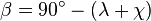 \beta =90^{{\circ }}-(\lambda +\chi )