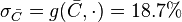 \sigma _{{\bar  {C}}}=g({\bar  {C}},\cdot )=18.7\%\,