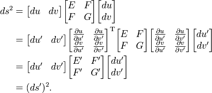 {\begin{aligned}ds^{2}&={\begin{bmatrix}du&dv\end{bmatrix}}{\begin{bmatrix}E&F\\F&G\end{bmatrix}}{\begin{bmatrix}du\\dv\end{bmatrix}}\\&={\begin{bmatrix}du'&dv'\end{bmatrix}}{\begin{bmatrix}{\frac  {\partial u}{\partial u'}}&{\frac  {\partial u}{\partial v'}}\\{\frac  {\partial v}{\partial u'}}&{\frac  {\partial v}{\partial v'}}\end{bmatrix}}^{{\mathrm  {T}}}{\begin{bmatrix}E&F\\F&G\end{bmatrix}}{\begin{bmatrix}{\frac  {\partial u}{\partial u'}}&{\frac  {\partial u}{\partial v'}}\\{\frac  {\partial v}{\partial u'}}&{\frac  {\partial v}{\partial v'}}\end{bmatrix}}{\begin{bmatrix}du'\\dv'\end{bmatrix}}\\&={\begin{bmatrix}du'&dv'\end{bmatrix}}{\begin{bmatrix}E'&F'\\F'&G'\end{bmatrix}}{\begin{bmatrix}du'\\dv'\end{bmatrix}}\\&=(ds')^{2}.\end{aligned}}