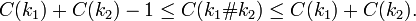 C(k_{1})+C(k_{2})-1\leq C(k_{1}\#k_{2})\leq C(k_{1})+C(k_{2}).\,