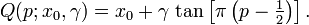 Q(p;x_{0},\gamma )=x_{0}+\gamma \,\tan \left[\pi \left(p-{\tfrac  {1}{2}}\right)\right].