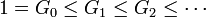 1=G_{0}\leq G_{1}\leq G_{2}\leq \cdots \,