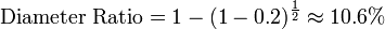 {\mbox{Diameter Ratio}}=1-(1-0.2)^{{{\frac  {1}{2}}}}\approx 10.6\%