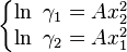 \left\{{\begin{matrix}\ln \ \gamma _{1}=Ax_{2}^{2}\\\ln \ \gamma _{2}=Ax_{1}^{2}\end{matrix}}\right.