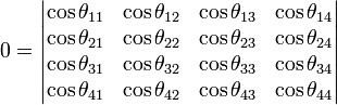 0={\begin{vmatrix}\cos \theta _{{11}}&\cos \theta _{{12}}&\cos \theta _{{13}}&\cos \theta _{{14}}\\\cos \theta _{{21}}&\cos \theta _{{22}}&\cos \theta _{{23}}&\cos \theta _{{24}}\\\cos \theta _{{31}}&\cos \theta _{{32}}&\cos \theta _{{33}}&\cos \theta _{{34}}\\\cos \theta _{{41}}&\cos \theta _{{42}}&\cos \theta _{{43}}&\cos \theta _{{44}}\end{vmatrix}}