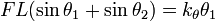 FL(\sin \theta _{1}+\sin \theta _{2})=k_{\theta }\theta _{1}