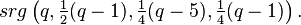 srg\left(q,{\tfrac  {1}{2}}(q-1),{\tfrac  {1}{4}}(q-5),{\tfrac  {1}{4}}(q-1)\right).