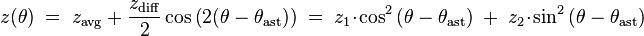 z(\theta )\;=\;z_{{{\mathrm  {avg}}}}+{\frac  {z_{{{\mathrm  {diff}}}}}{2}}\cos {\left(2(\theta -\theta _{{{\mathrm  {ast}}}})\right)}\;=\;z_{1}\!\cdot \!\cos ^{2}{\left(\theta -\theta _{{{\mathrm  {ast}}}}\right)}\;+\;z_{2}\!\cdot \!\sin ^{2}{\left(\theta -\theta _{{{\mathrm  {ast}}}}\right)}