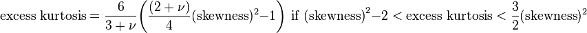 {\text{excess kurtosis}}={\frac  {6}{3+\nu }}{\bigg (}{\frac  {(2+\nu )}{4}}({\text{skewness}})^{2}-1{\bigg )}{\text{ if (skewness)}}^{2}-2<{\text{excess kurtosis}}<{\frac  {3}{2}}({\text{skewness}})^{2}